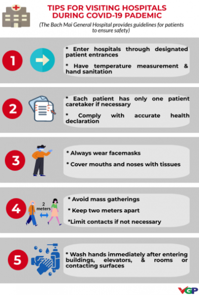 Infographic: Tips for visiting hospitals during COVID-19 pandemic