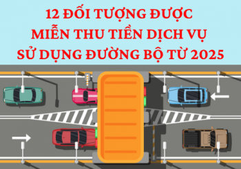 12 đối tượng được miễn thu tiền dịch vụ sử dụng đường bộ