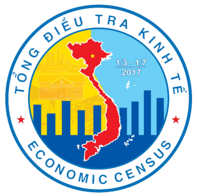 logoTDT kinh tế