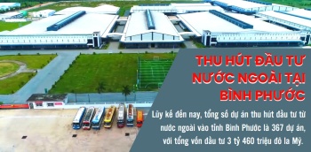 Thu hút đầu tư nước ngoài tại Bình Phước