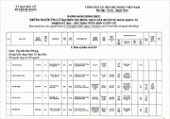 Bù Đăng: 67 người ứng cử đại biểu HĐND huyện