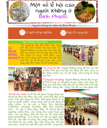 [Infographic] Một số lễ hội của người Xtiêng