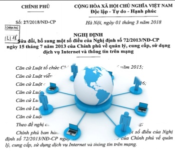 Sửa đổi, bổ sung một số điều của Nghị định số 72/2013/NĐ-CP