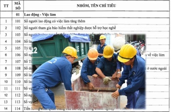 Hệ thống chỉ tiêu thống kê ngành lao động - thương binh và xã hội