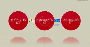 “IT TODAY” - Chương trình tuyên truyền về lĩnh vực công nghệ thông tin của tỉnh