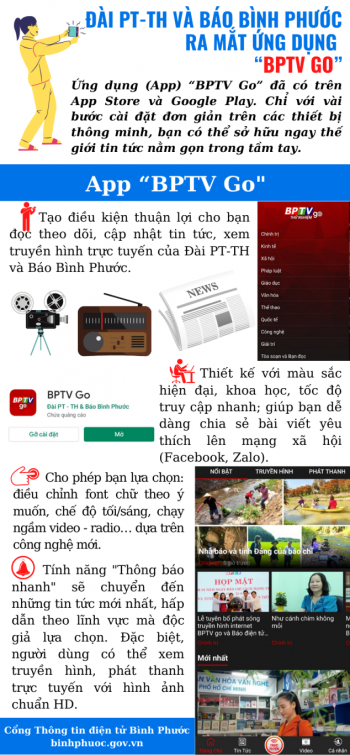 Đài PT-TH và Báo Bình Phước ra mắt ứng dụng “BPTV Go”