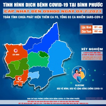 Tình hình dịch Covid-19 tại Bình Phước đến 9 giờ 00 ngày 4/7