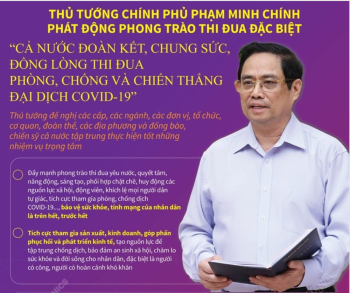 Thủ tướng Chính phủ Phạm Minh Chính phát động phong trào thi đua đặc biệt “Cả nước đoàn kết, chung sức, đồng lòng thi đua phòng, chống và chiến thắng đại dịch COVID-19”