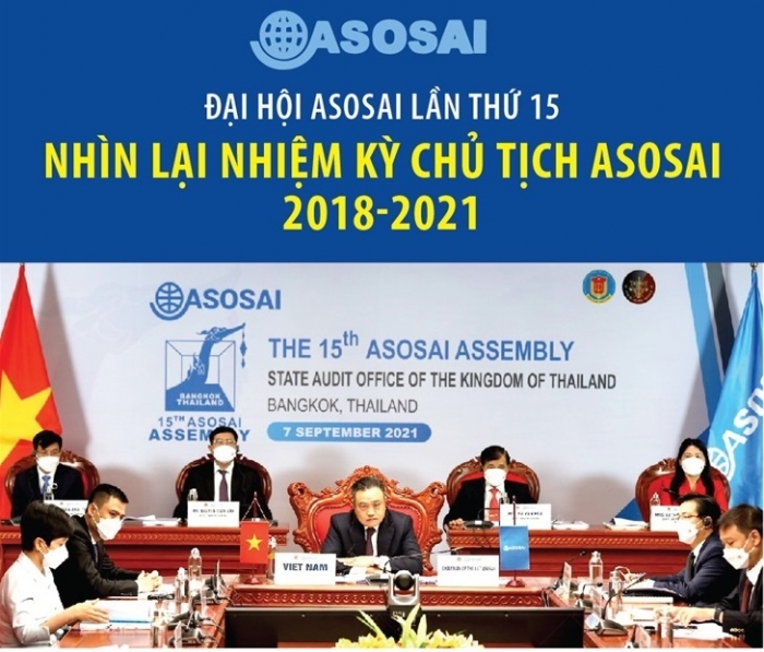 Đại hội ASOSAI lần thứ 15: Nhìn lại nhiệm kỳ Chủ tịch ASOSAI 2018-2021