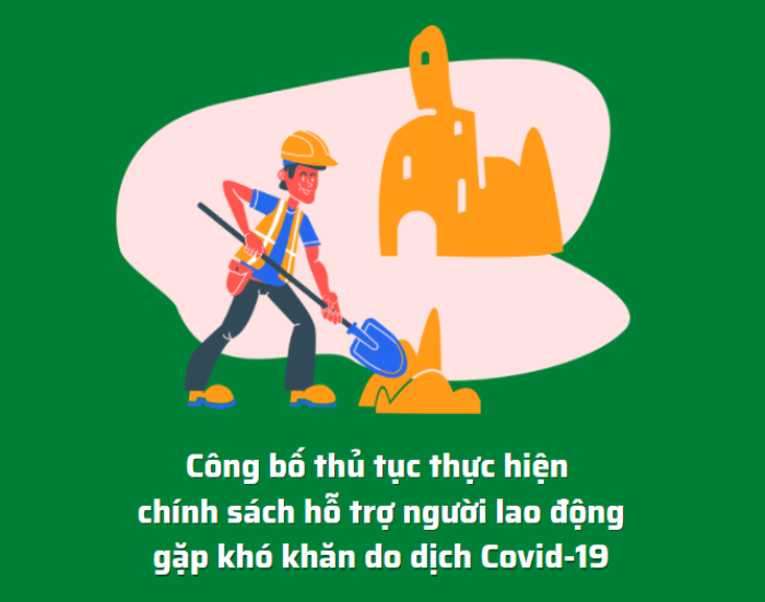 Công bố thủ tục thực hiện chính sách hỗ trợ người lao động gặp khó khăn do dịch Covid-19