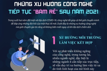 Những xu hướng công nghệ tiếp tục "bám rễ" sau năm 2021