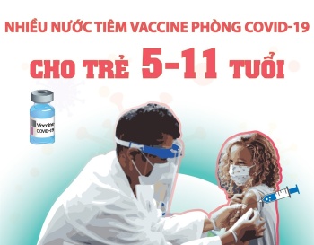 Nhiều nước tiêm vaccine phòng COVID-19 cho trẻ 5-11 tuổi