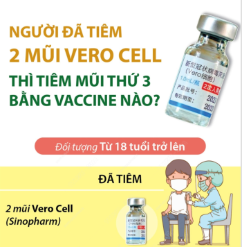 Người đã tiêm 2 mũi Vero Cell thì tiêm mũi thứ 3 bằng vaccine nào?