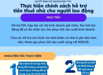 Điều kiện, thủ tục để lao động nhận hỗ trợ tiền thuê nhà theo Quyết định của Chính phủ