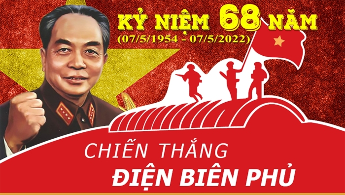 Banner chào mừng kỷ niệm một số ngày lễ, sự kiện trọng đại trong tháng 5