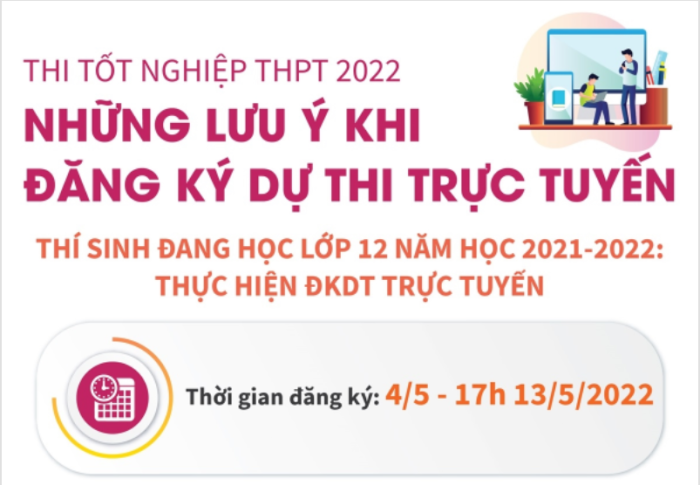 Thi tốt nghiệp THPT 2022: Những lưu ý khi đăng ký dự thi trực tuyến
