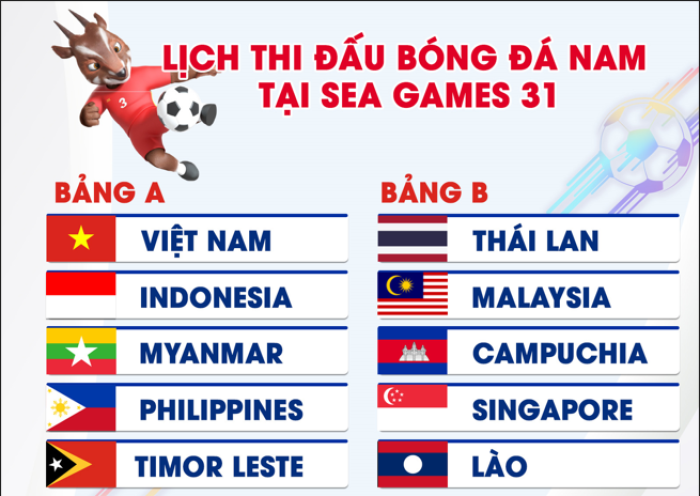 Lịch thi đấu bóng đá nam SEA Games 31