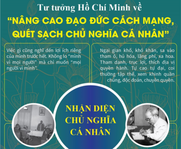Tư tưởng Hồ Chí Minh về “Nâng cao đạo đức cách mạng, quét sạch chủ nghĩa cá nhân”
