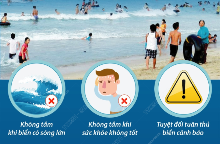 Những lưu ý để đảm bảo an toàn khi tắm biển