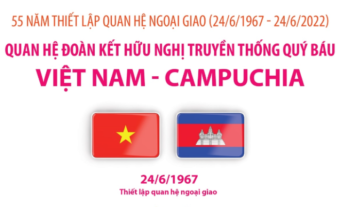 55 năm thiết lập quan hệ ngoại giao (24/6/1967-24/6/2022): Quan hệ đoàn kết hữu nghị truyền thống quý báu Việt Nam và Campuchia