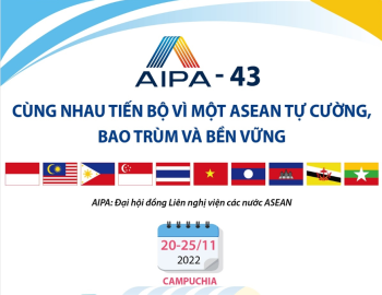 AIPA-43: Cùng nhau tiến bộ vì một ASEAN tự cường, bao trùm và bền vững