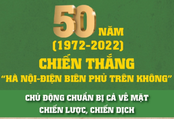 50 năm Chiến thắng “Hà Nội-Điện Biên Phủ trên không”: Biểu tượng của ý chí, trí tuệ và bản lĩnh Việt Nam