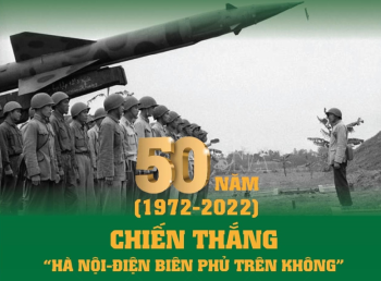 50 năm Chiến thắng “Hà Nội - Điện Biên Phủ trên không” (1972-2022): Biểu tượng của ý chí, trí tuệ và bản lĩnh Việt Nam
