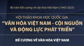 80 năm Đề cương về văn hóa Việt Nam (1943-2023): Hội thảo khoa học quốc gia “Văn hóa Việt Nam - Cội nguồn và động lực phát triển”