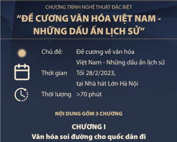 80 năm Đề cương về văn hóa Việt Nam (1943-2023): Chương trình nghệ thuật đặc biệt “Đề cương văn hóa Việt Nam - Những dấu ấn lịch sử”