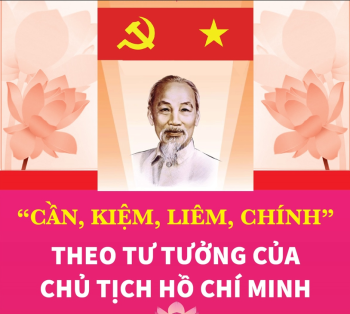 “Cần, kiệm, liêm, chính” theo tư tưởng của Chủ tịch Hồ Chí Minh
