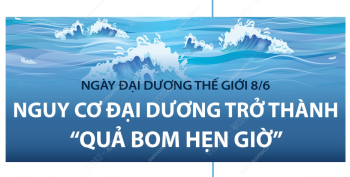 Ngày Đại dương thế giới 8/6/2023: Nguy cơ đại dương trở thành “quả bom hẹn giờ”