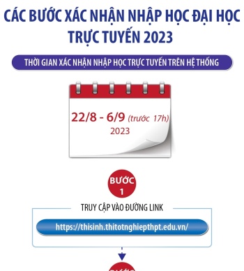 Các bước xác nhận nhập học đại học trực tuyến 2023