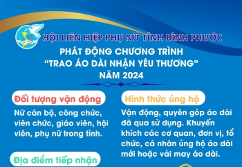 Hội LHPN tỉnh phát động Chương trình "Trao áo dài nhận yêu thương" năm 2024