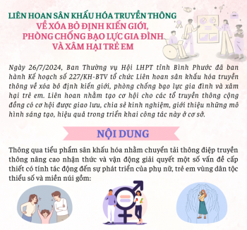 Liên hoan sân khấu hóa truyền thông về xóa bỏ định kiến giới, phòng chống bạo lực gia đình và xâm hại trẻ em