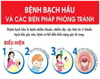 Chủ động phòng chống bệnh bạch hầu