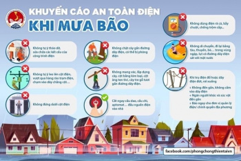 Khuyến cáo những việc cần làm trước, trong và sau bão