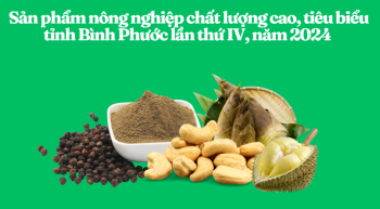 20 sản phẩm nông nghiệp chất lượng cao, tiêu biểu tỉnh Bình Phước lần thứ IV, năm 2024