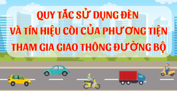 Quy tắc sử dụng đèn và tín hiệu còi của phương tiện tham gia giao thông đường bộ