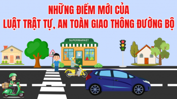 Những điểm mới của Luật Trật tự, an toàn giao thông đường bộ