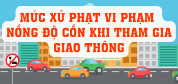 Mức xử phạt vi phạm nồng độ cồn khi tham gia giao thông