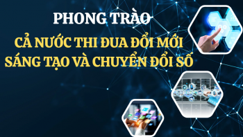 Triển khai Phong trào thi đua “Cả nước thi đua đổi mới sáng tạo và chuyển đổi số”