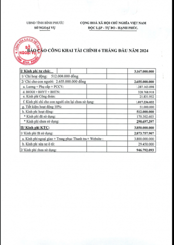 báo cáo công khai tài chính 8 tháng đầu năm 2024