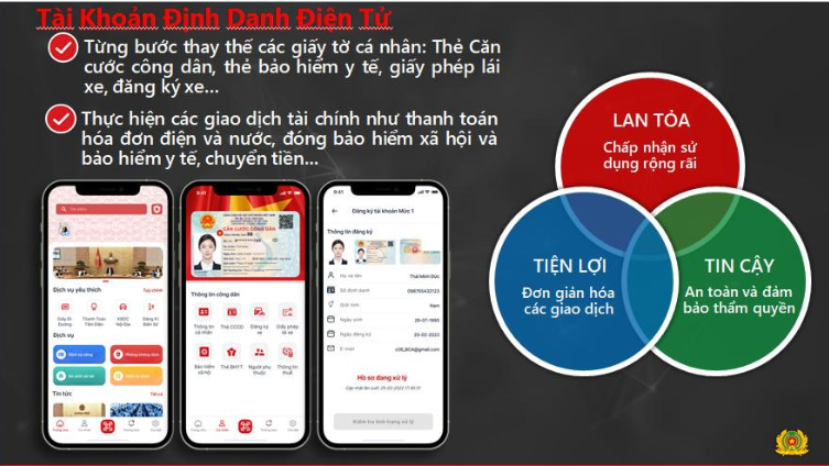 CẦN CHÚ TRỌNG PHÁT TRIỂN CÁC NỀN TẢNG SỐ