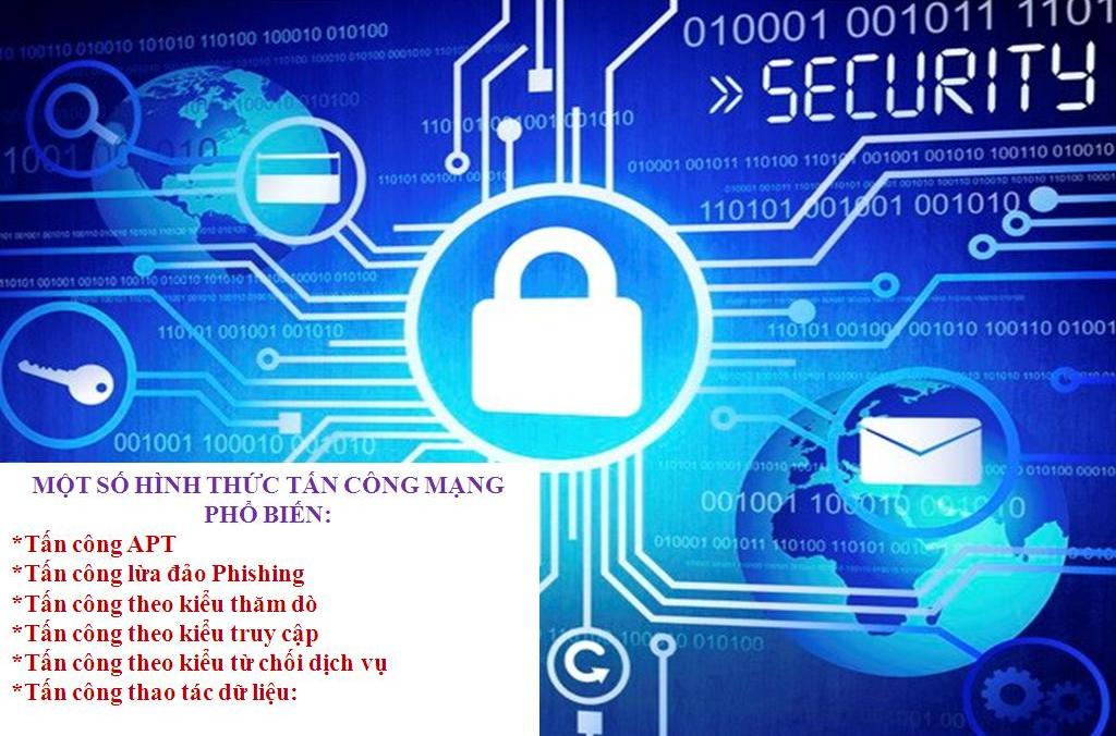Tìm hiểu Phishing là gì và cách phòng chống Phishing hiệu quả  Coinvn