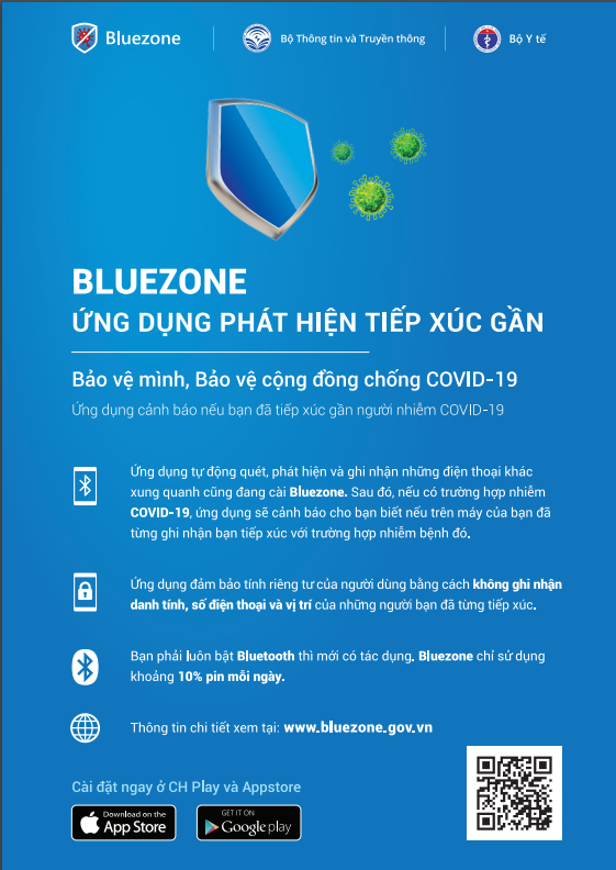 bluezone1