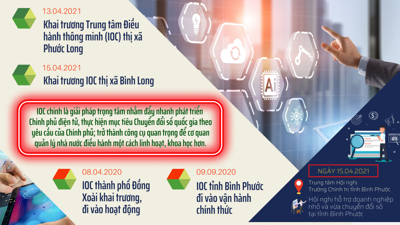 IOC Binh Phuoc