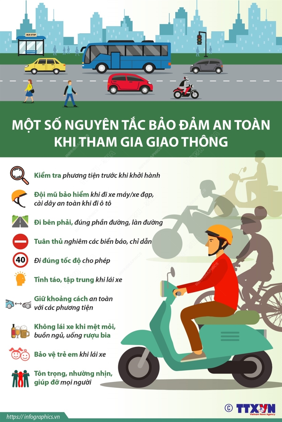 Một số nguyên tắc bảo đảm an toàn khi tham gia giao thông