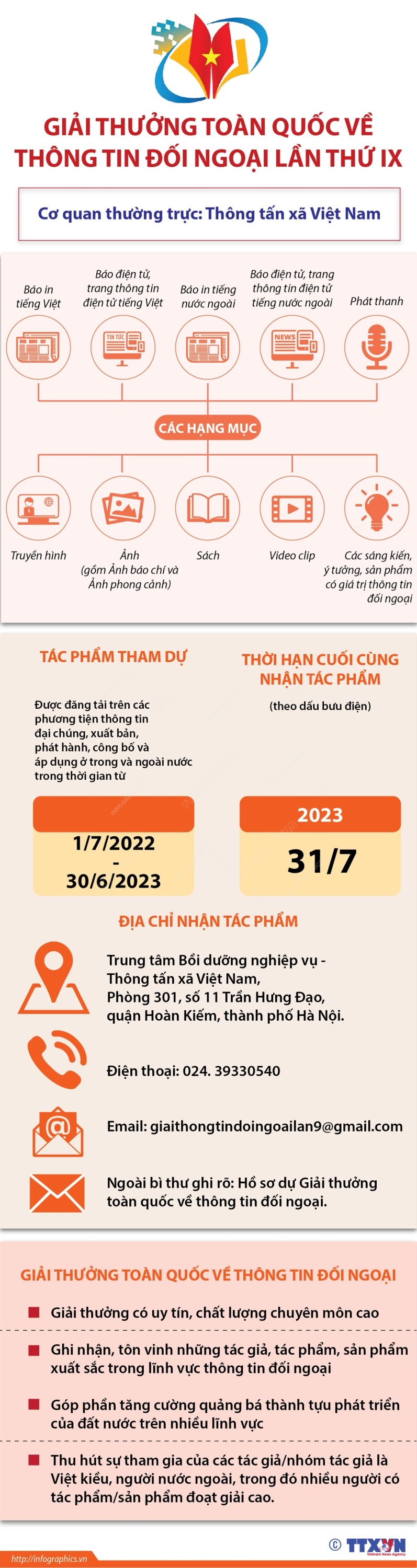 vna potal the le tham du giai thuong toan quoc ve thong tin doi ngoai lan thu ix 183855418