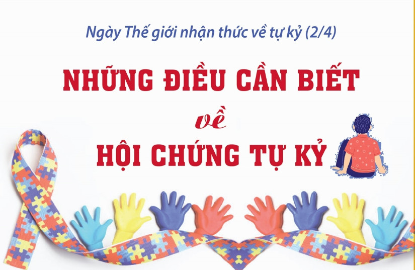 Ngày Thế Giới Nhận Thức Về Tự Kỷ (2 4): Những điều Cần Biết Về Hội 