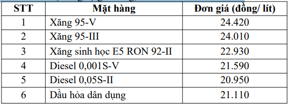 screenshot 1712133427